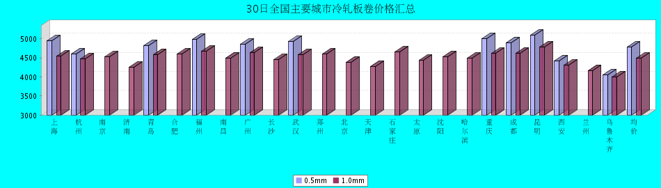 9CB2E302FD7C8405.png.png